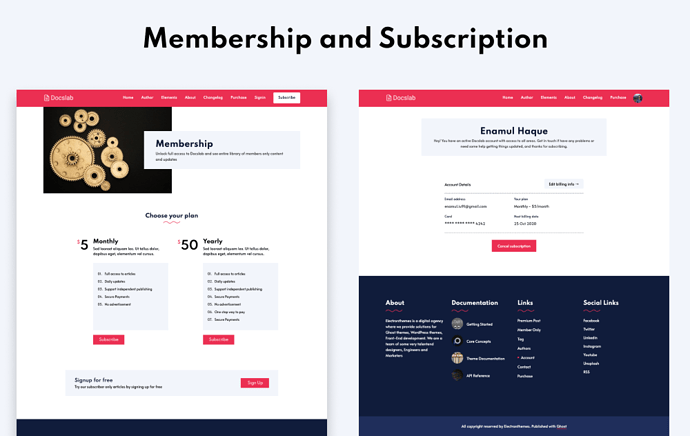 docslab membership theme for ghost